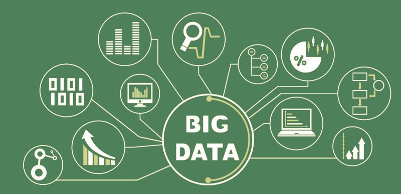 Aplicaciones de la big data